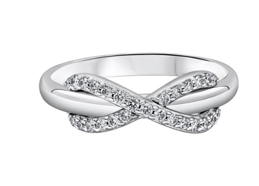 A Guide to Promise Ring Symbolism: The Promise Behind a Promise Ring